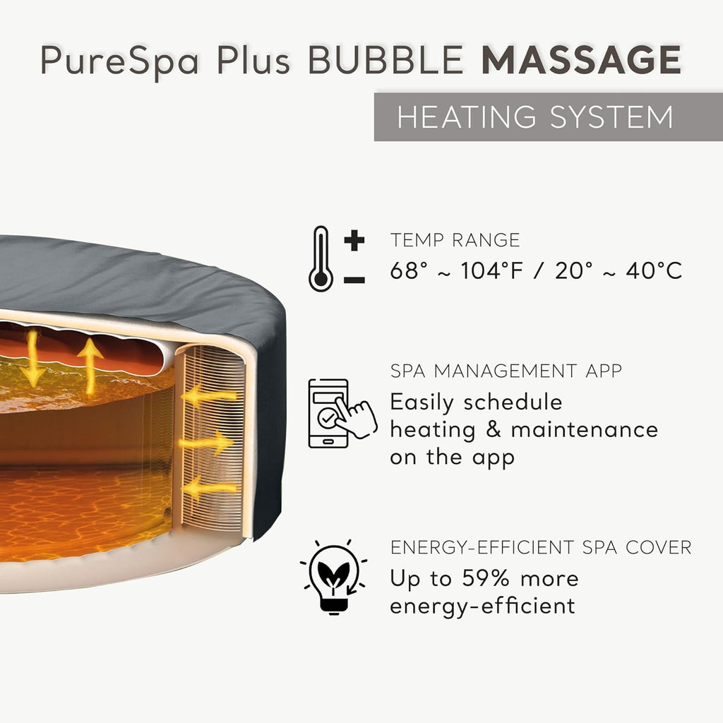Intex 28429EP PureSpa Plus Portable Inflatable Hot Tub Bubble Jet Spa, 77 Inch x 28 Inch & 28514E Medium PureSpa Accessories Benches (2 Pack)