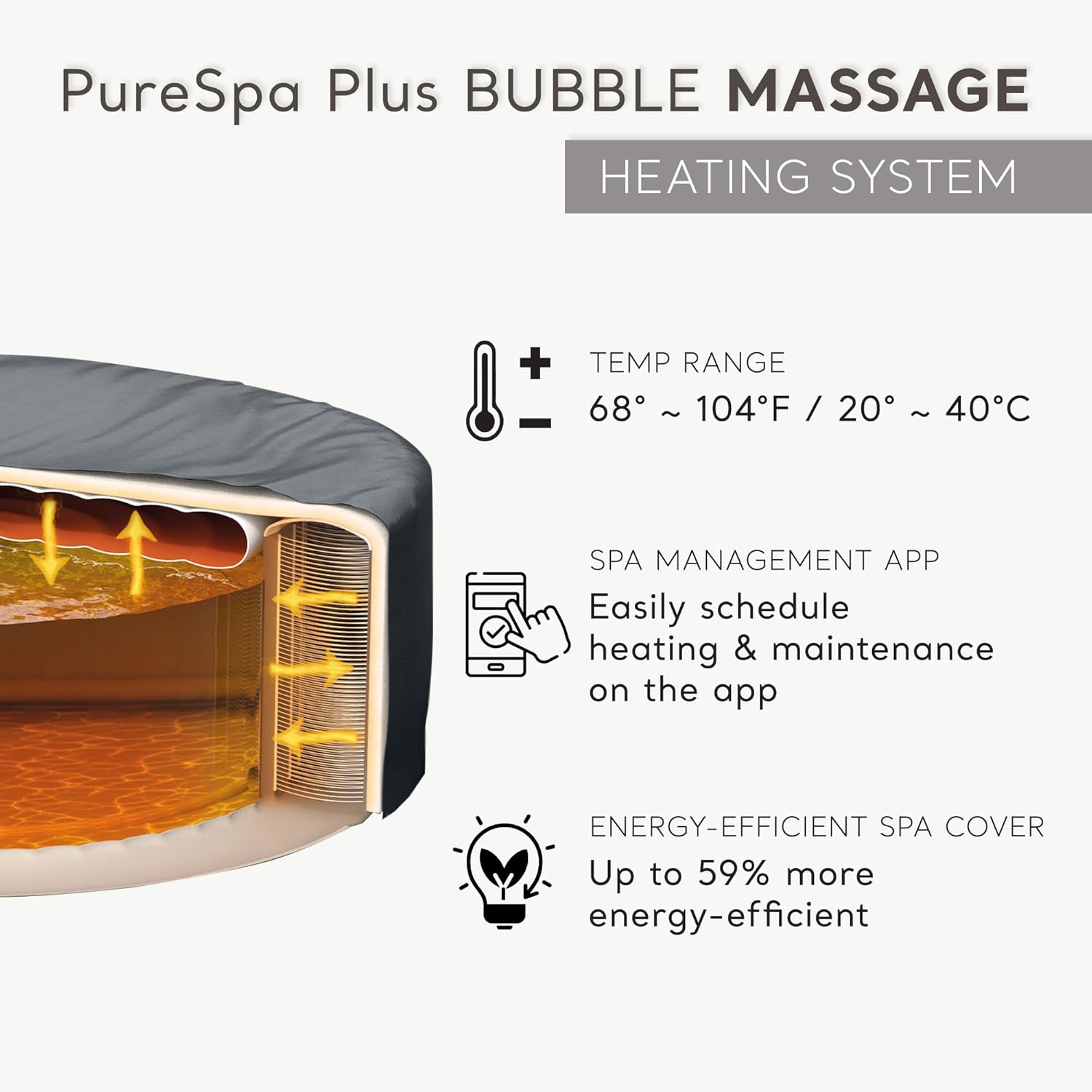 Intex 28429EP PureSpa Plus Portable Inflatable Hot Tub Bubble Jet Spa, 77 Inch x 28 Inch & 28514E Medium PureSpa Accessories Benches (2 Pack)