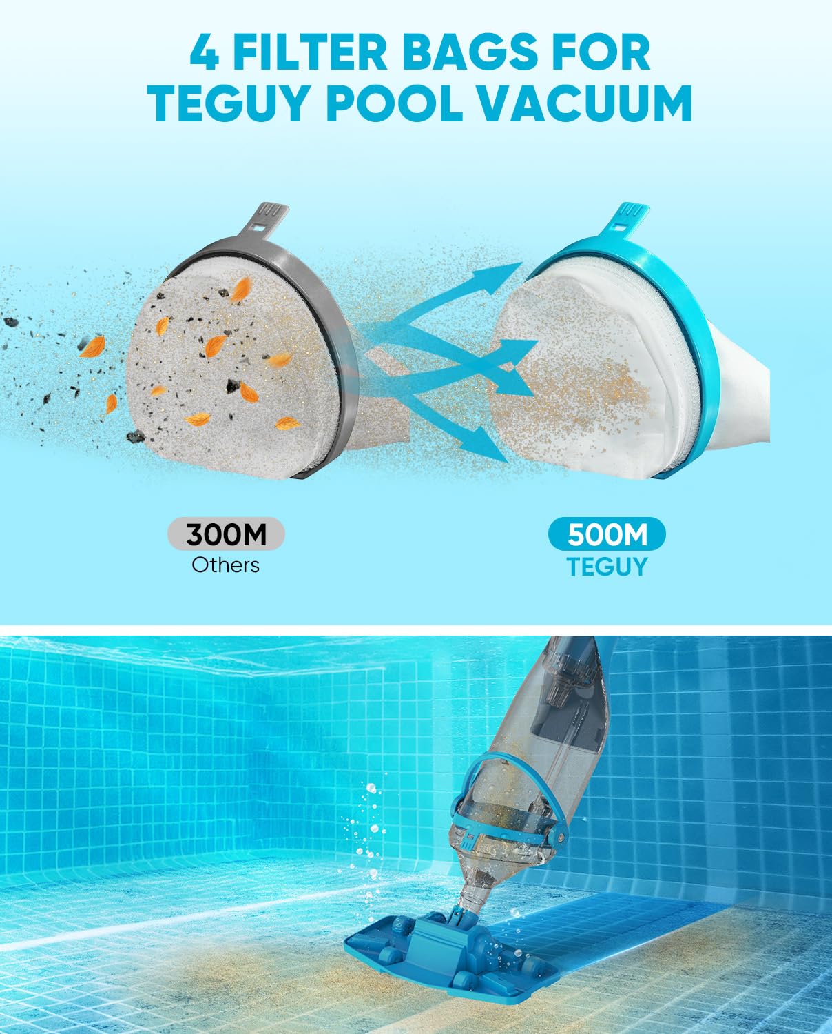 Cordless Pool Vacuum with Telescopic Pole, 18.5 GPM Powerful Suction, 1.5H Supercharge Technology, Handheld Pool Vacuum Cleaner for Above Ground/Inground Pools, Hot Tubs, Blue