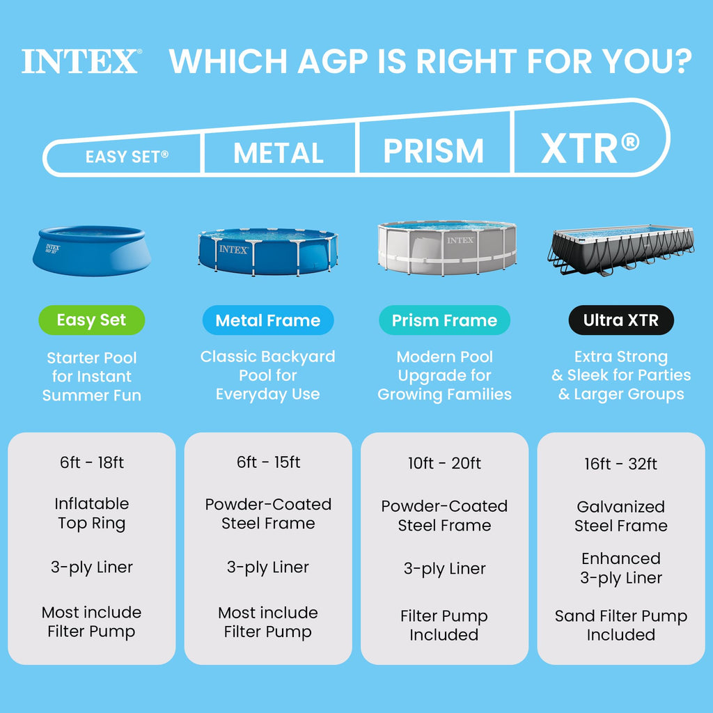 INTEX Rectangular Frame 9 ft 10 in x 6 ft 6.75 in x 29.5 in Above Ground Pool, Swimming Pool with Steel Frame, Pump Not Included