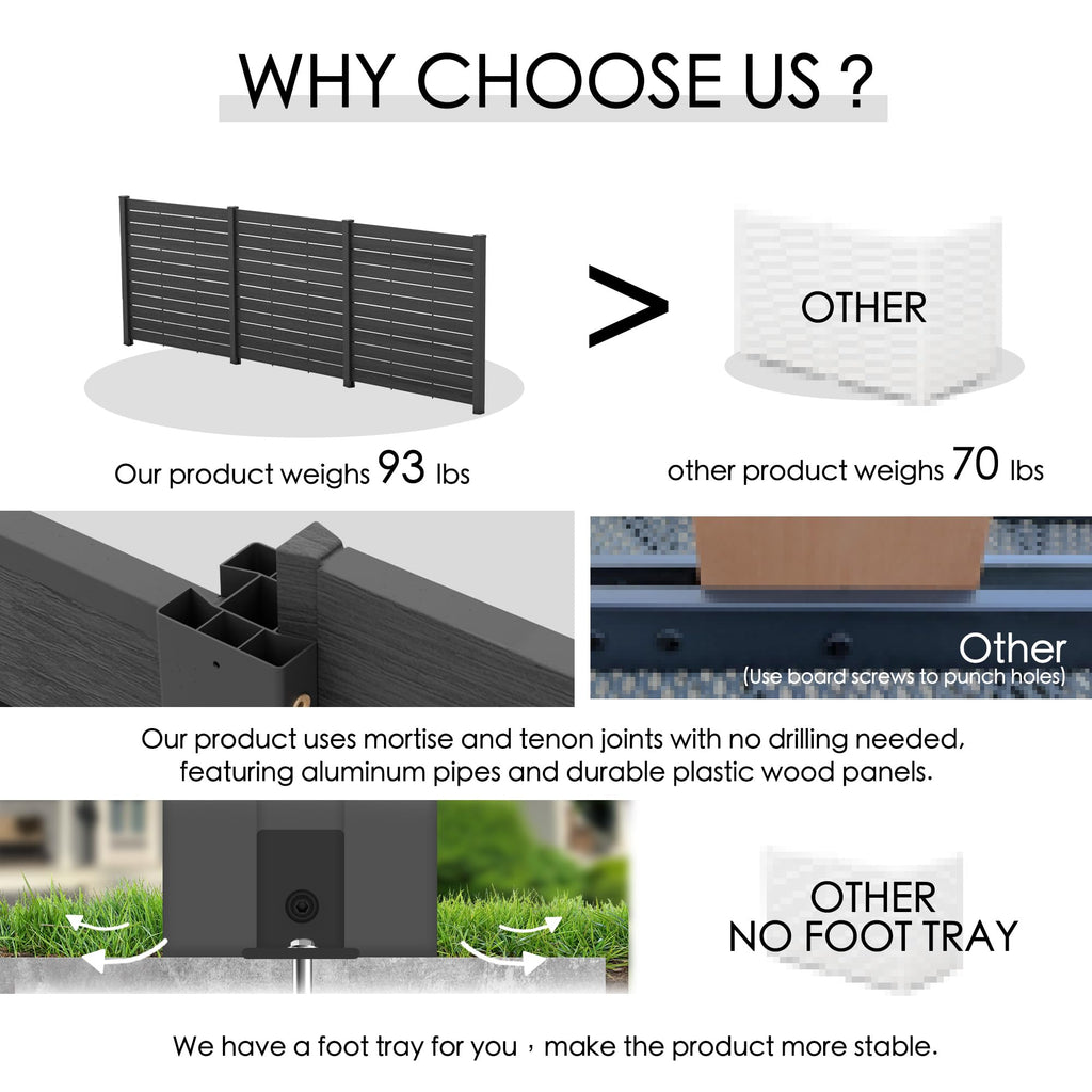 Kozyard 50" W x 48" H Outdoor Privacy Screens Aluminum Post, Air Conditioner Fence Panels, Pool Equipment Enclosure, Trash Can Screens Fence Kit for Outside Backyard Patio(Black/4Panels)
