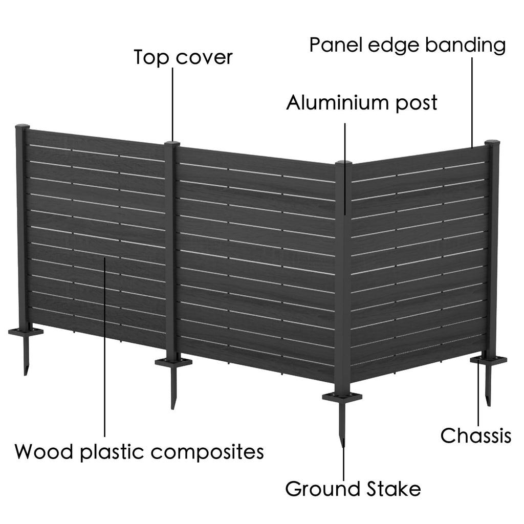 Kozyard 50" W x 48" H Outdoor Privacy Screens Aluminum Post, Air Conditioner Fence Panels, Pool Equipment Enclosure, Trash Can Screens Fence Kit for Outside Backyard Patio(Black/4Panels)