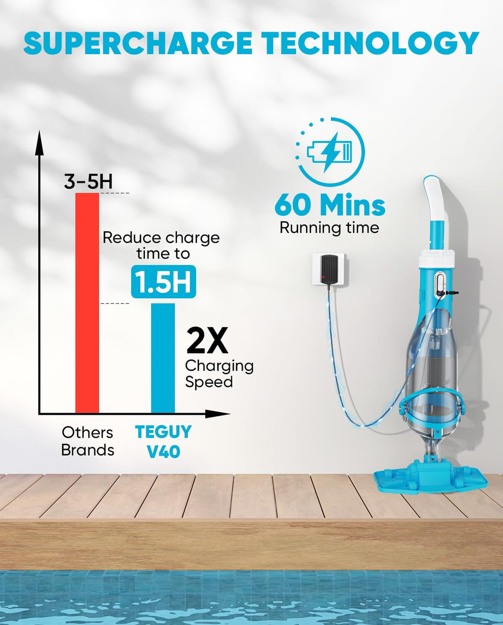Cordless Pool Vacuum with Telescopic Pole, 18.5 GPM Powerful Suction, 1.5H Supercharge Technology, Handheld Pool Vacuum Cleaner for Above Ground/Inground Pools, Hot Tubs, Blue
