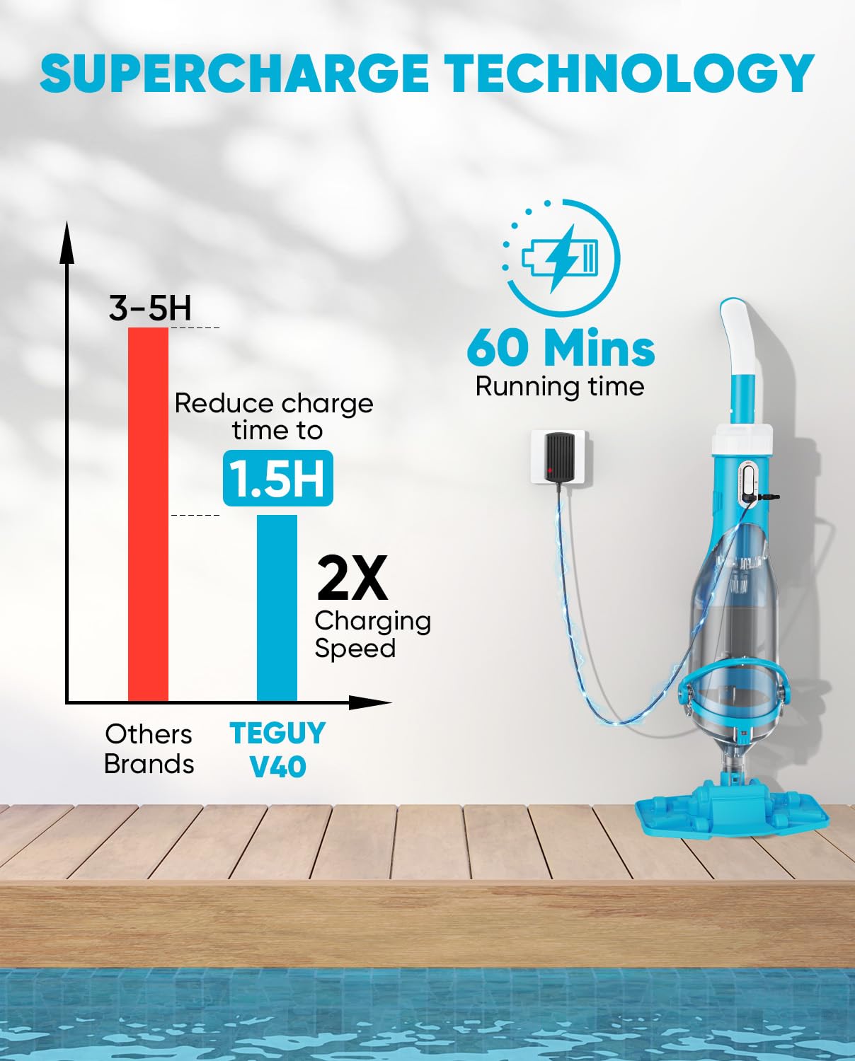 Cordless Pool Vacuum with Telescopic Pole, 18.5 GPM Powerful Suction, 1.5H Supercharge Technology, Handheld Pool Vacuum Cleaner for Above Ground/Inground Pools, Hot Tubs, Blue