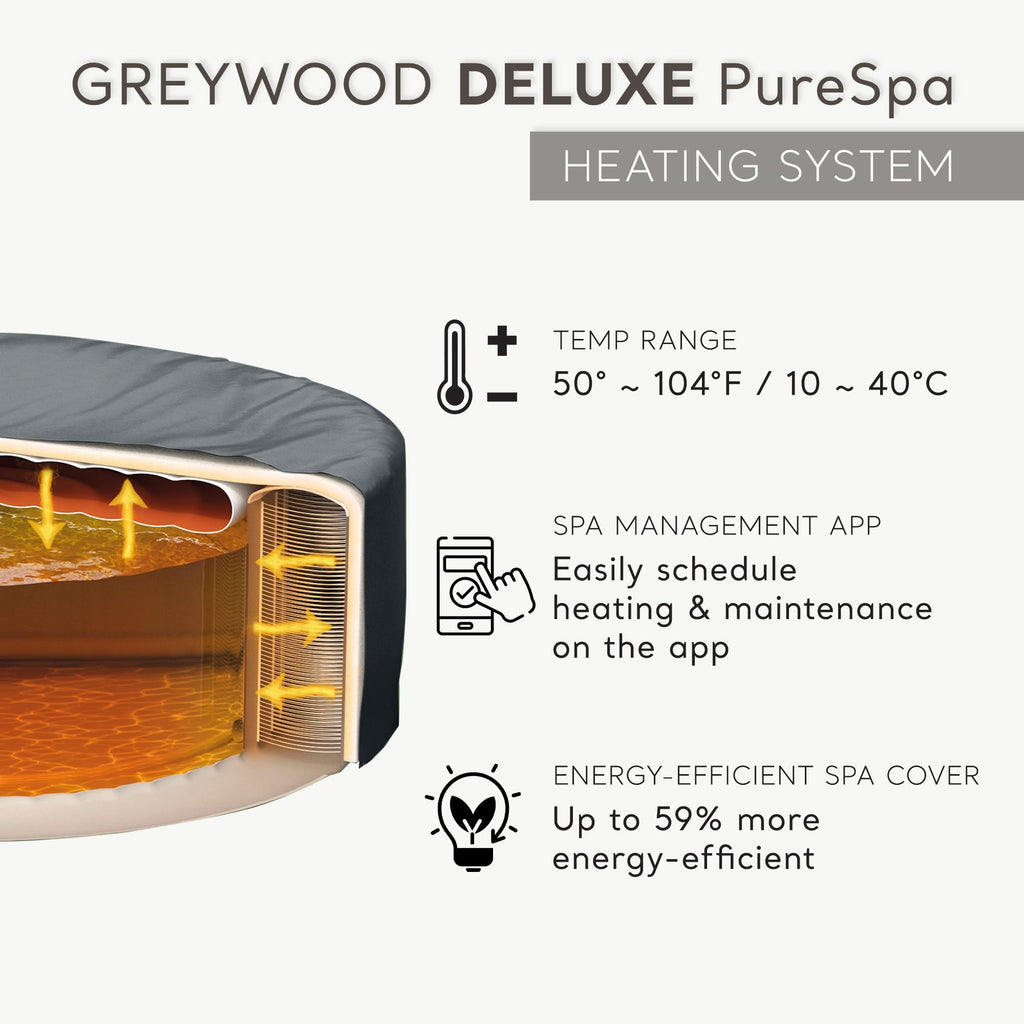 INTEX 28439EH PureSpa Greywood Deluxe Spa Set: Includes Energy Efficient Spa Cover - 140 Bubble Jets - Round Design - 4 Person Capacity - 77" x 28"