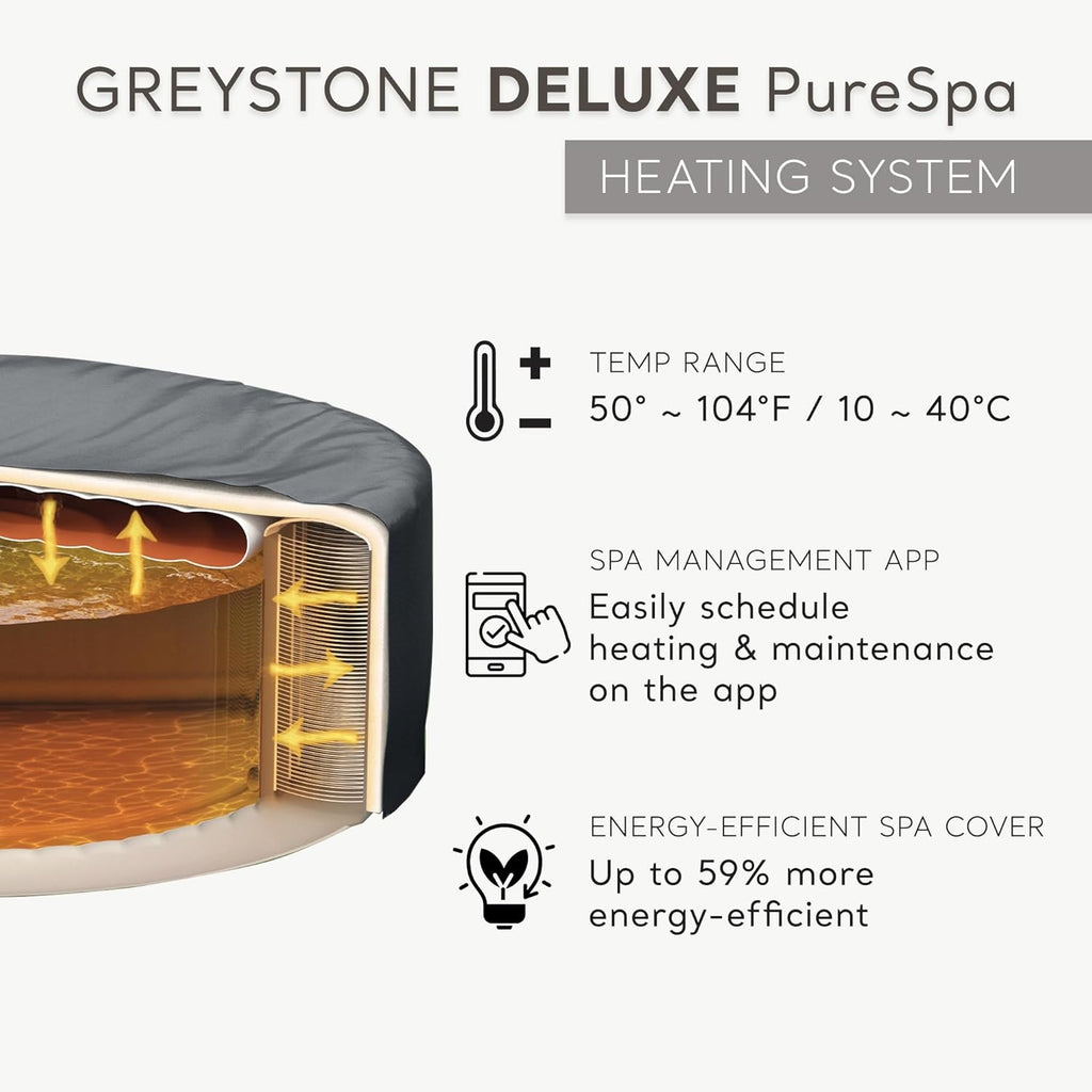 Intex PureSpa Plus Greystone Square Hot Tub 6 Person Inflatable 94" Outdoor Relaxing 170 AirJet Spa Bundled with 4 PureSpa Cushioned Headrest Pillows