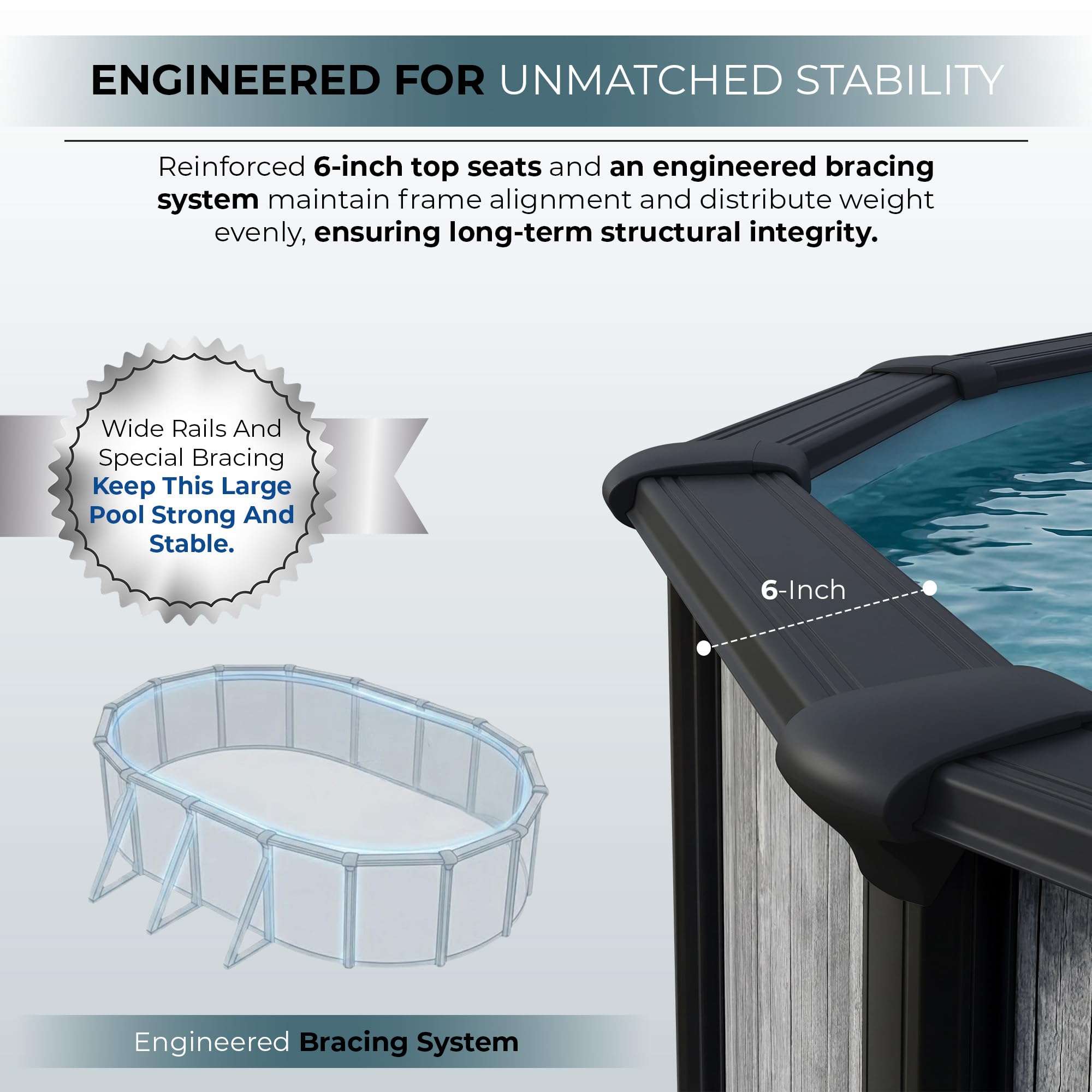 Blue Wave San Pedro 24-ft Round 52-in Deep Hard Sided Steel Frame Above Ground Pool with 6-in Steel Top Seats, Dual-Speed Sand Filter System, Ladder, Skimmer & Liner – 12,600 Gallon Cap for Family Use