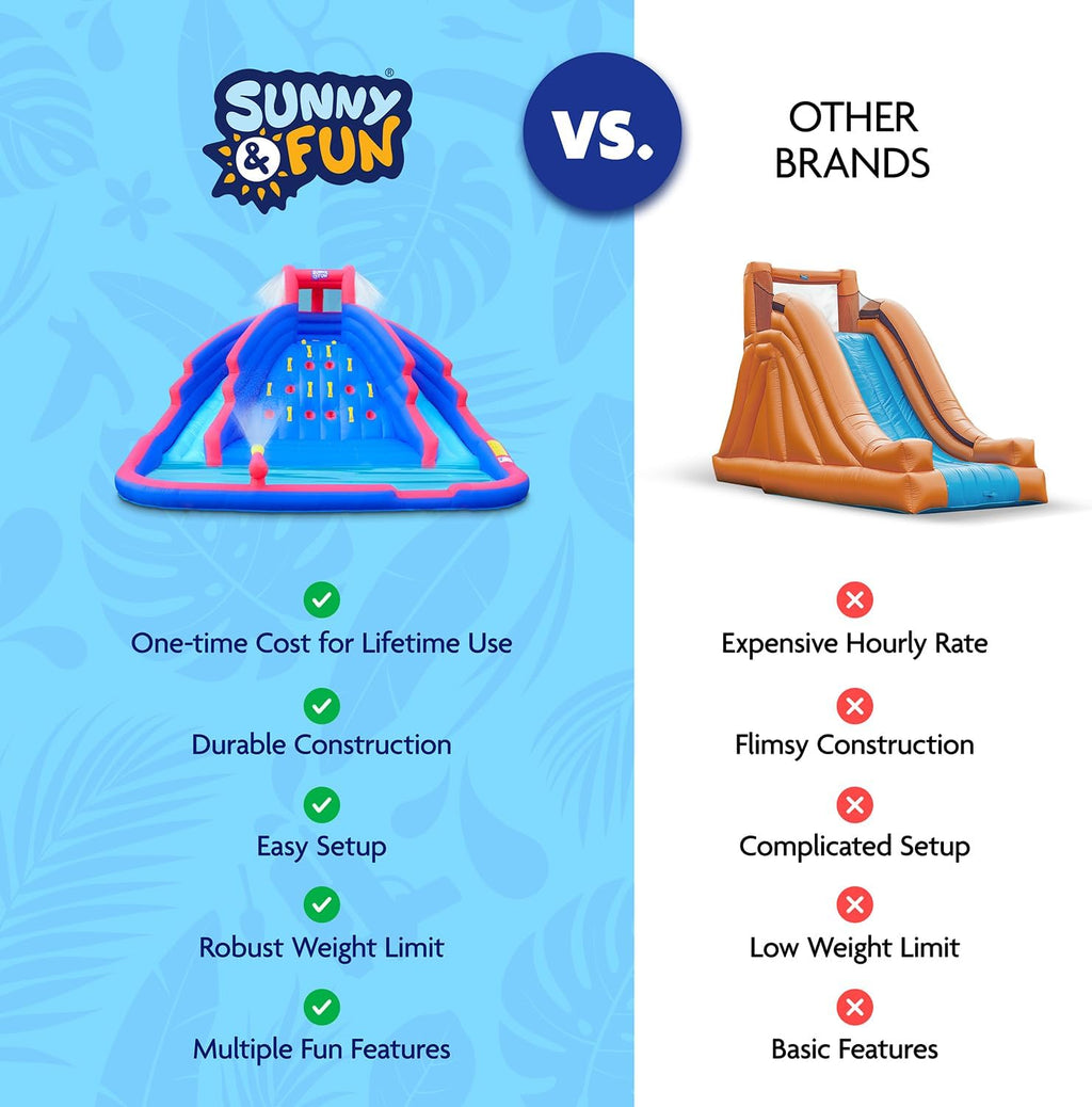 Sunny & Fun Ultra Climber Inflatable Water Slide Park – Heavy-Duty for Outdoor Fun - Climbing Wall, Two Slides & Splash Pool – Easy to Set Up & Inflate with Included Air Pump & Carrying Case