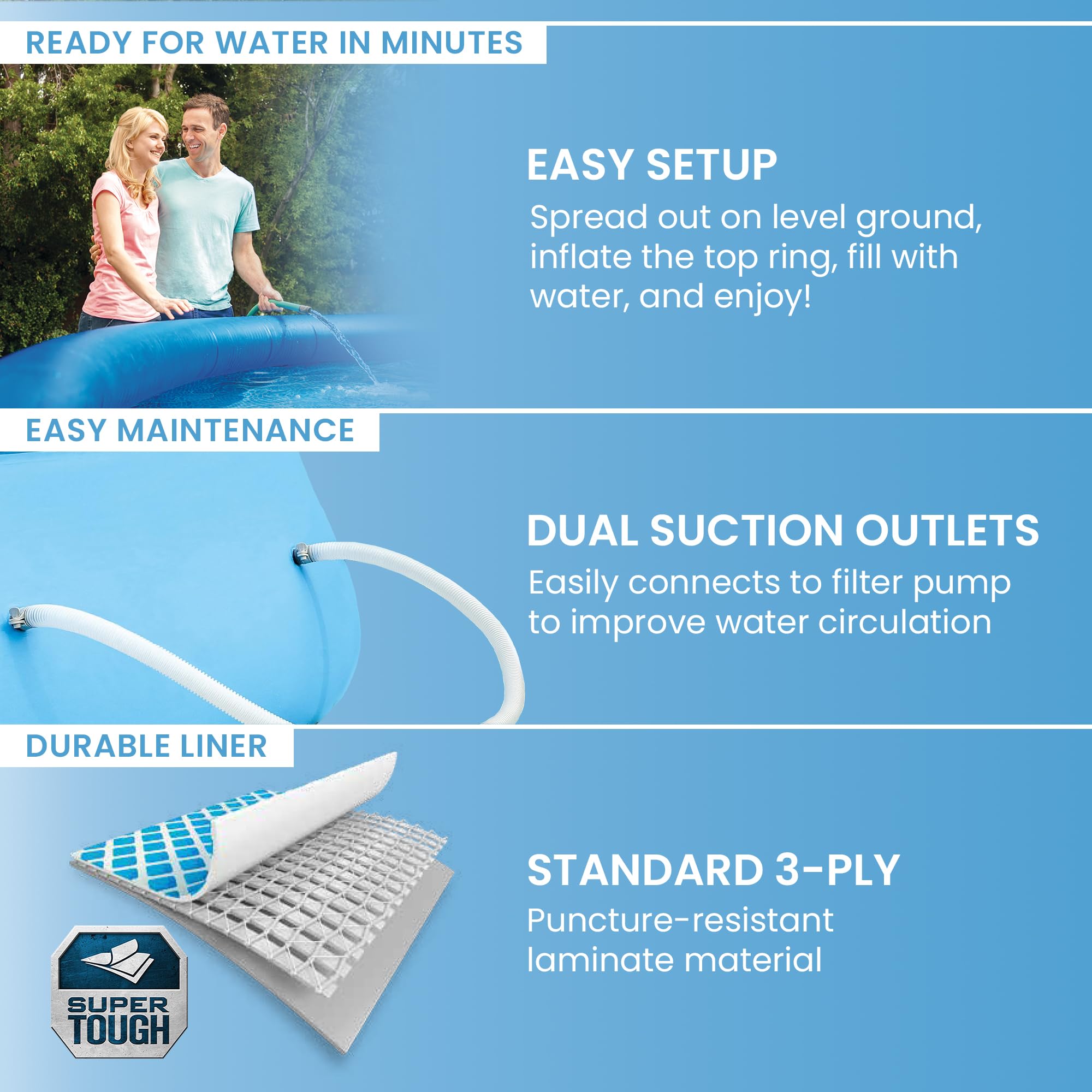 INTEX Easy Set 15 ft x 48in Above Ground Pool Set, Round Inflatable Swimming Pool with 1000 GPH Cartridge Filter Pump, Ladder, Cover, & Ground Cloth