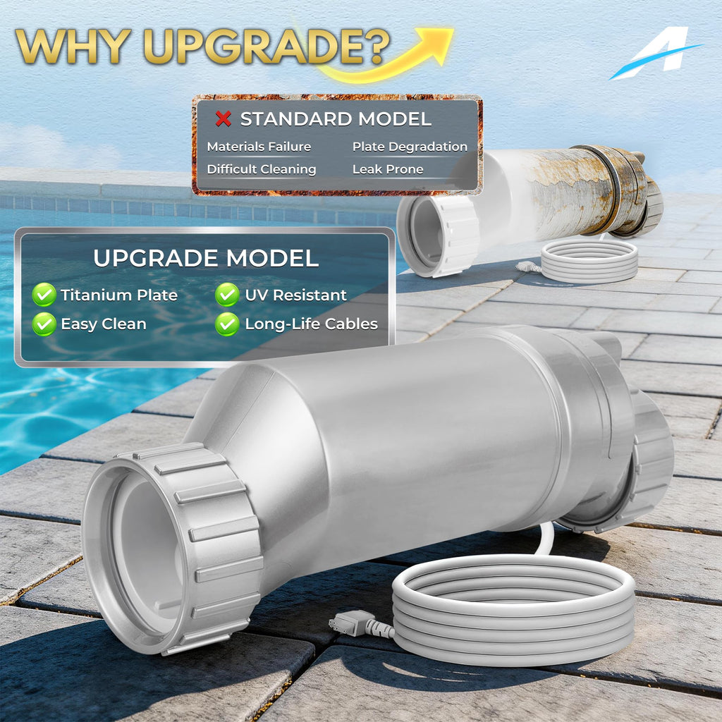 T-15 Salt Cell Replacement for Hayward W3T-CELL-15, 40,000 Gallon Pool, Upgraded Silver Edition Fits AquaRite, ProLogic, SwimPure Plus 2-Year Warranty