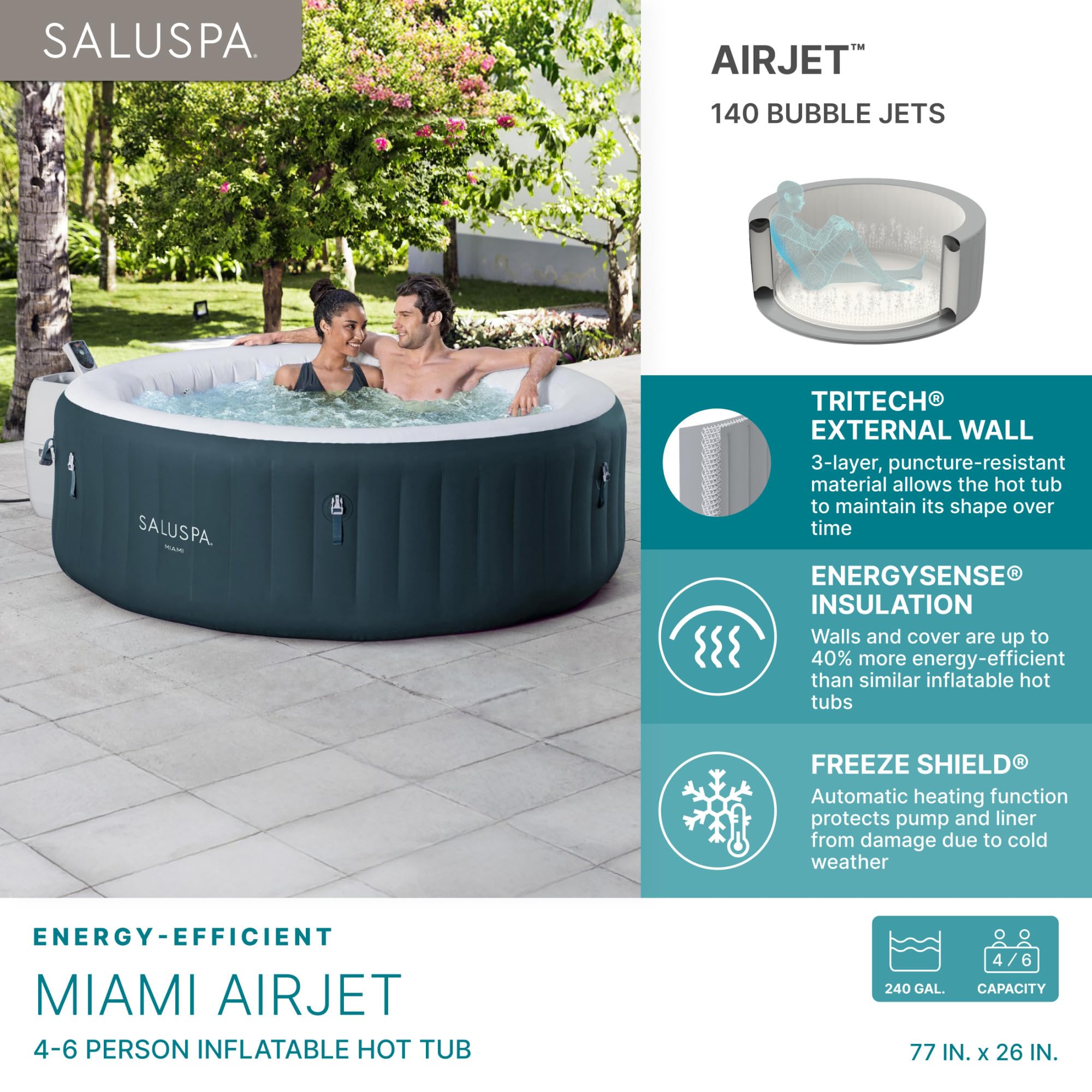 Bestway SaluSpa Cancun 2 to 4 Person Inflatable Hot Tub, Round Energy-Efficient Portable Outdoor Spa with 120 AirJets, 71" x 26"