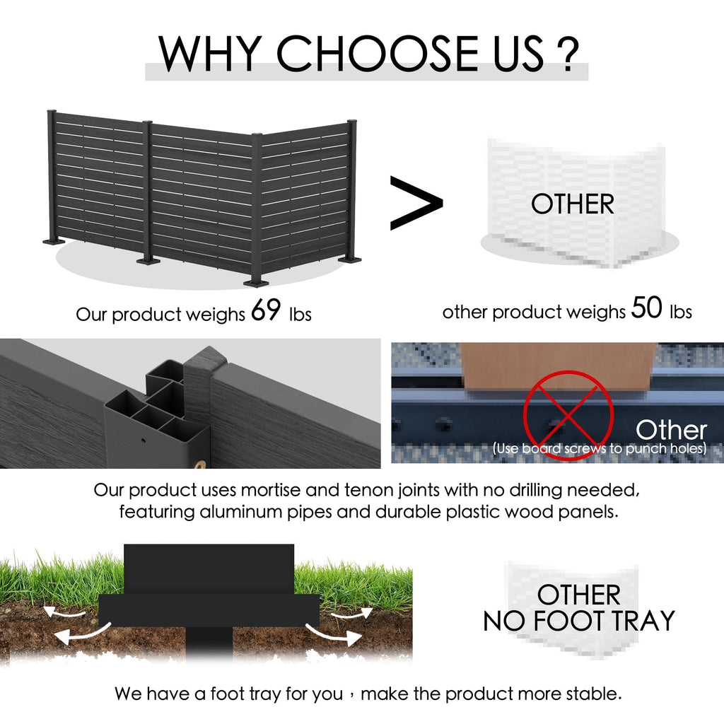 Kozyard 50" W x 48" H Outdoor Privacy Screens Aluminum Post, Air Conditioner Fence Panels, Pool Equipment Enclosure, Trash Can Screens Fence Kit for Outside Backyard Patio(Black/4Panels)
