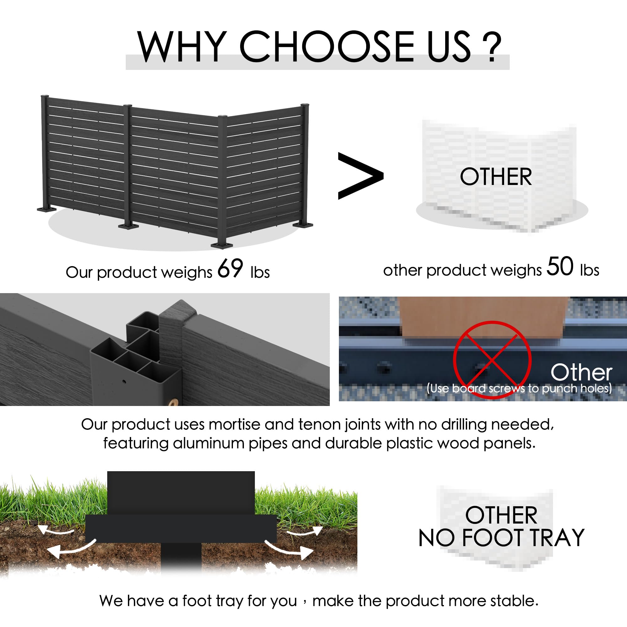 Kozyard 50" W x 48" H Outdoor Privacy Screens Aluminum Post, Air Conditioner Fence Panels, Pool Equipment Enclosure, Trash Can Screens Fence Kit for Outside Backyard Patio(Black/4Panels)