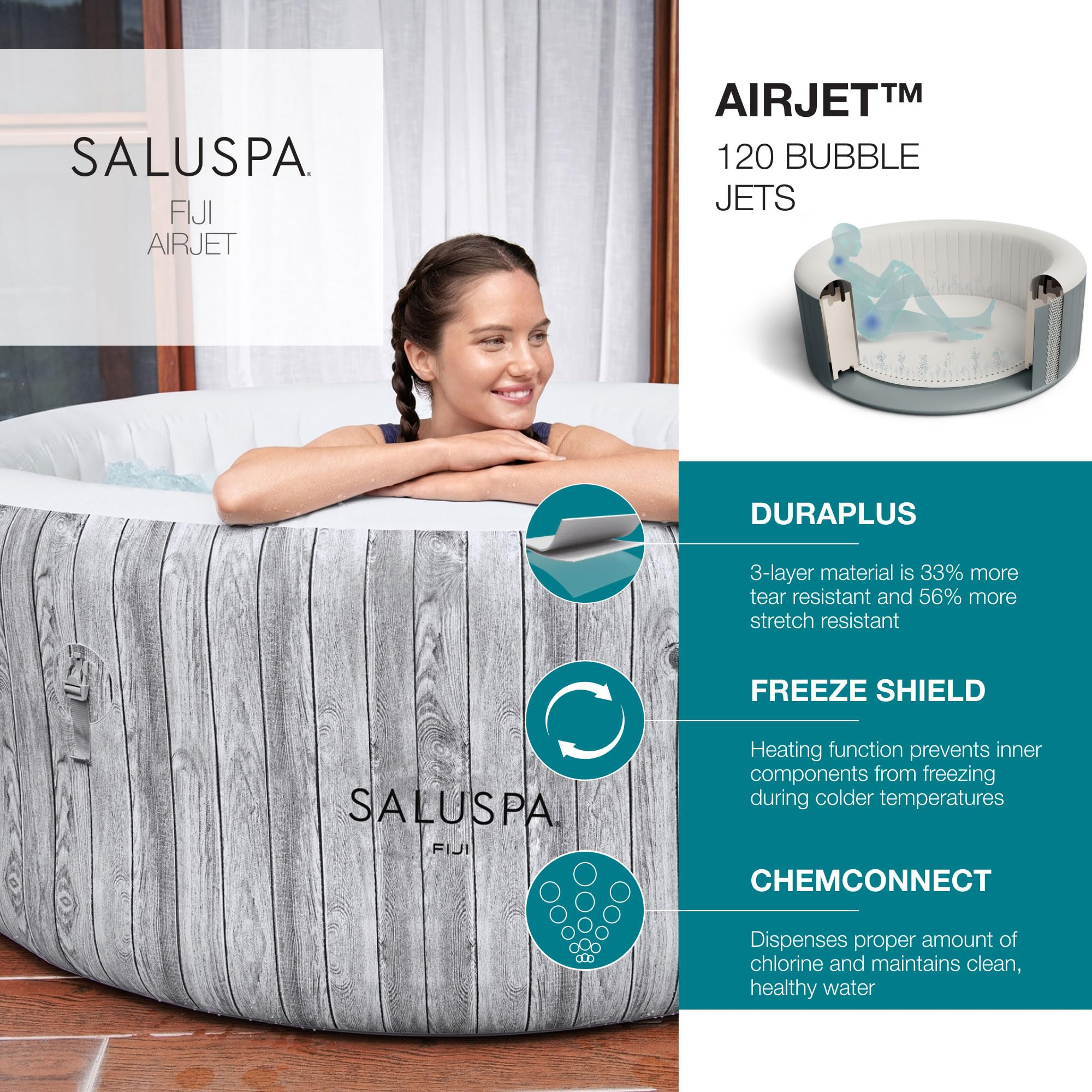 Bestway SaluSpa Fiji 2 to 4 Person Inflatable Hot Tub, Round Energy-Efficient Portable Outdoor Spa with 120 AirJets, 71" x 26"