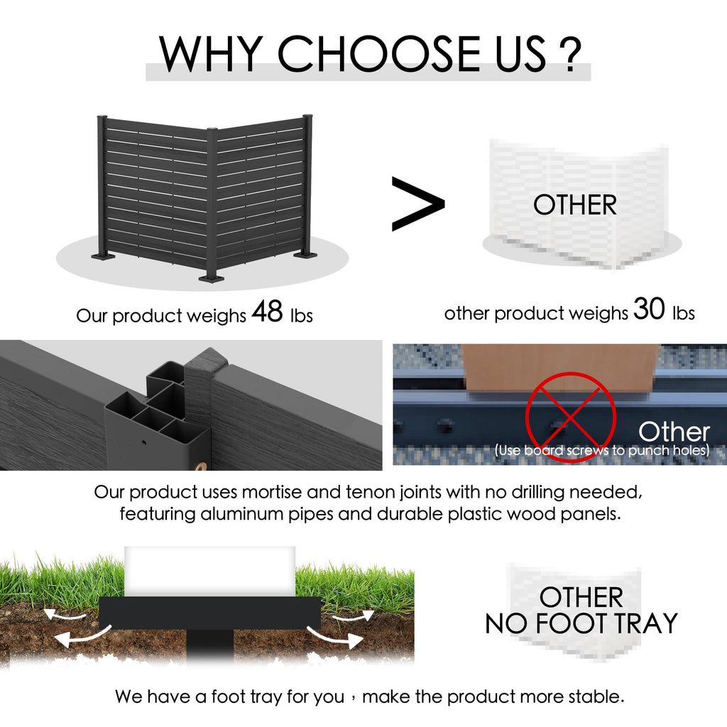 Kozyard 50" W x 48" H Outdoor Privacy Screens Aluminum Post, Air Conditioner Fence Panels, Pool Equipment Enclosure, Trash Can Screens Fence Kit for Outside Backyard Patio(Black/4Panels)