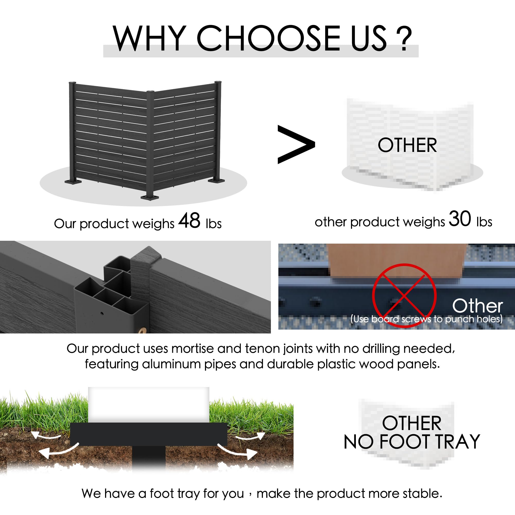 Kozyard 50" W x 48" H Outdoor Privacy Screens Aluminum Post, Air Conditioner Fence Panels, Pool Equipment Enclosure, Trash Can Screens Fence Kit for Outside Backyard Patio(Black/4Panels)