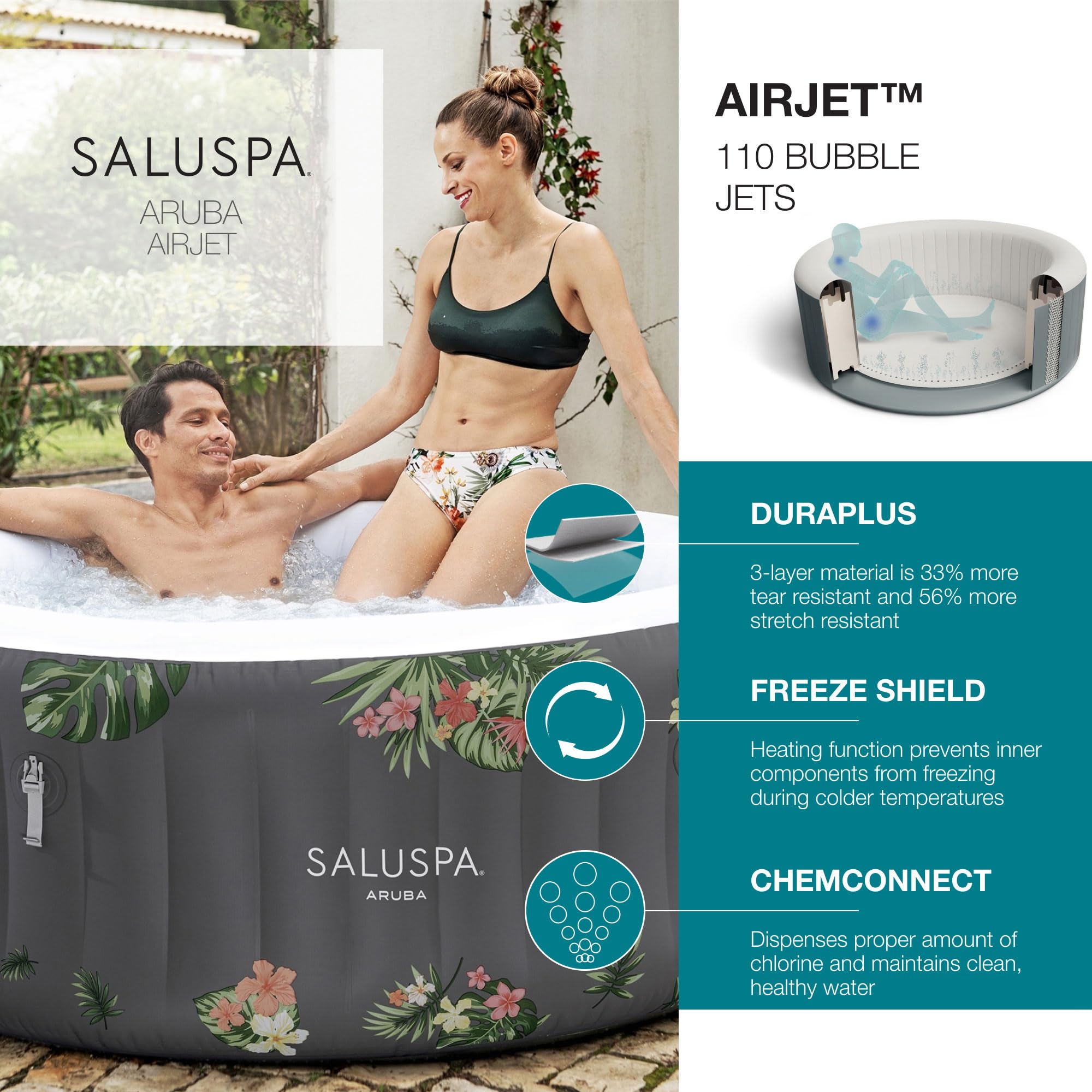 Bestway SaluSpa Cancun 2 to 4 Person Inflatable Hot Tub, Round Energy-Efficient Portable Outdoor Spa with 120 AirJets, 71" x 26"