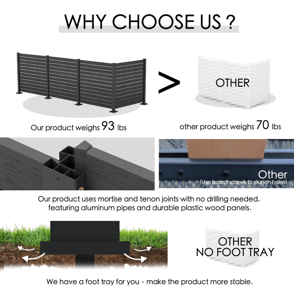 Kozyard 50" W x 48" H Outdoor Privacy Screens Aluminum Post, Air Conditioner Fence Panels, Pool Equipment Enclosure, Trash Can Screens Fence Kit for Outside Backyard Patio(Black/4Panels)