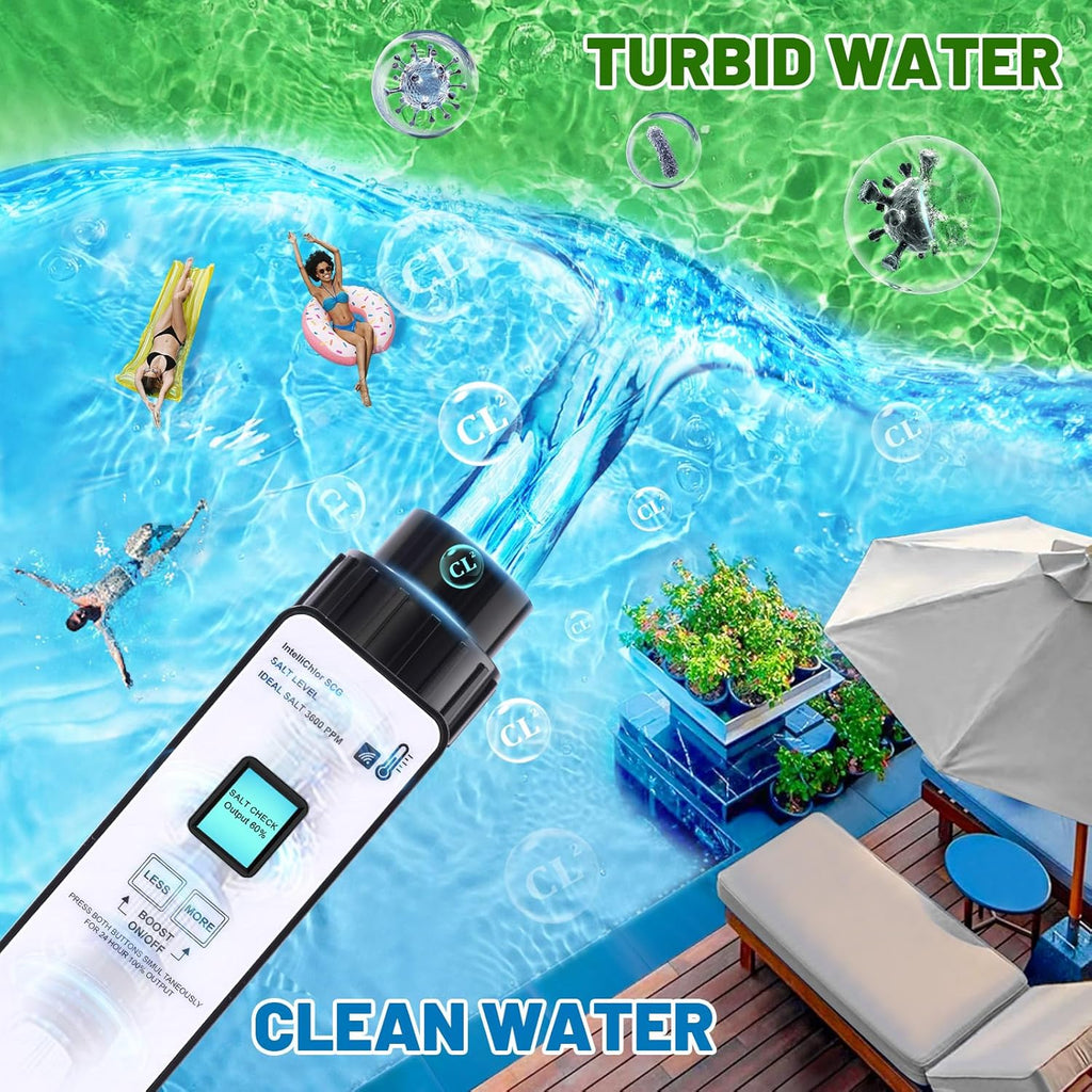 Upgraded EC-520555 Pool Salt Cell Chlorine Generator Compatible with Pentair Intellichlor IC40 Saltwater Chlorinator for 40K Gallon Water Automation System
