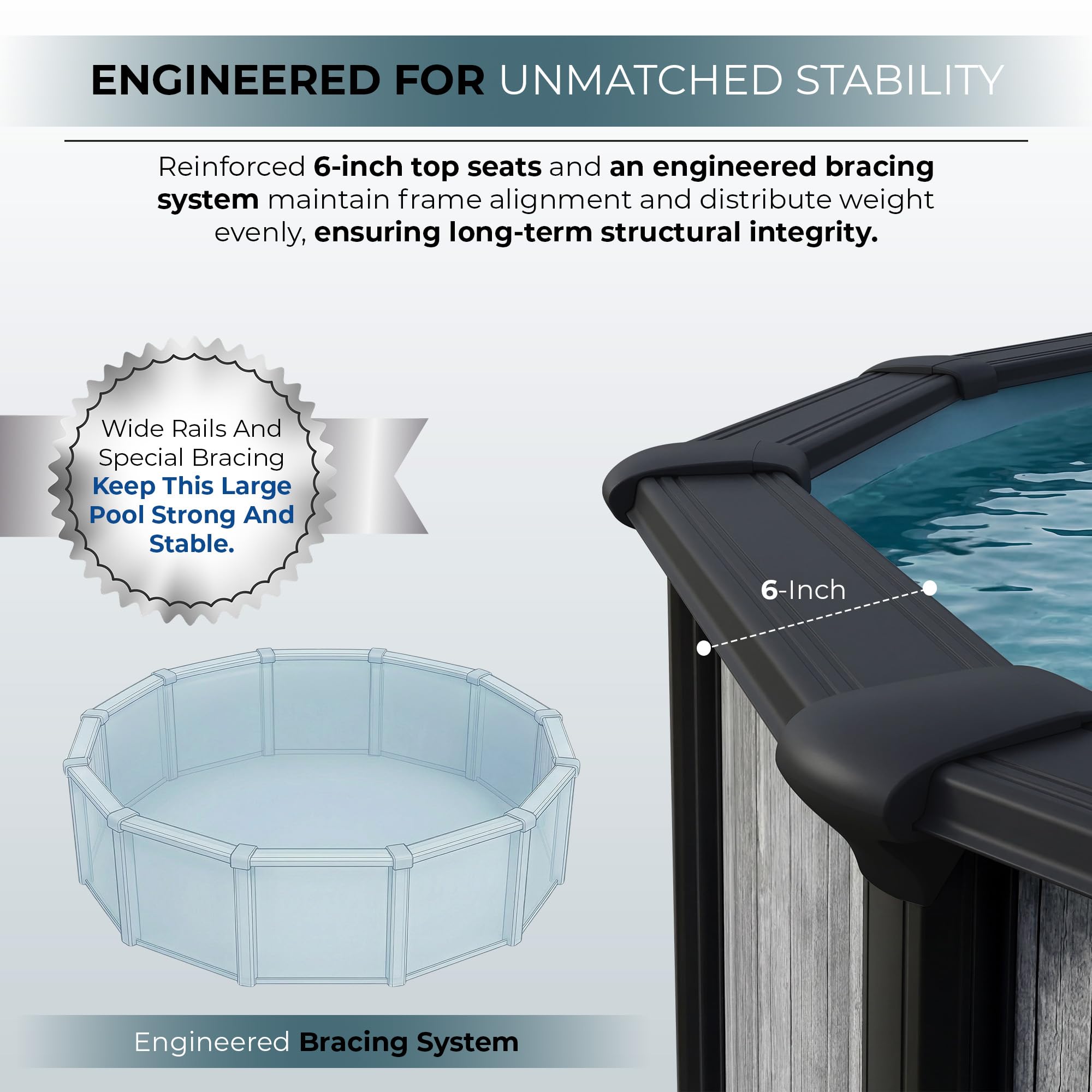 Blue Wave San Pedro 24-ft Round 52-in Deep Hard Sided Steel Frame Above Ground Pool with 6-in Steel Top Seats, Dual-Speed Sand Filter System, Ladder, Skimmer & Liner – 12,600 Gallon Cap for Family Use
