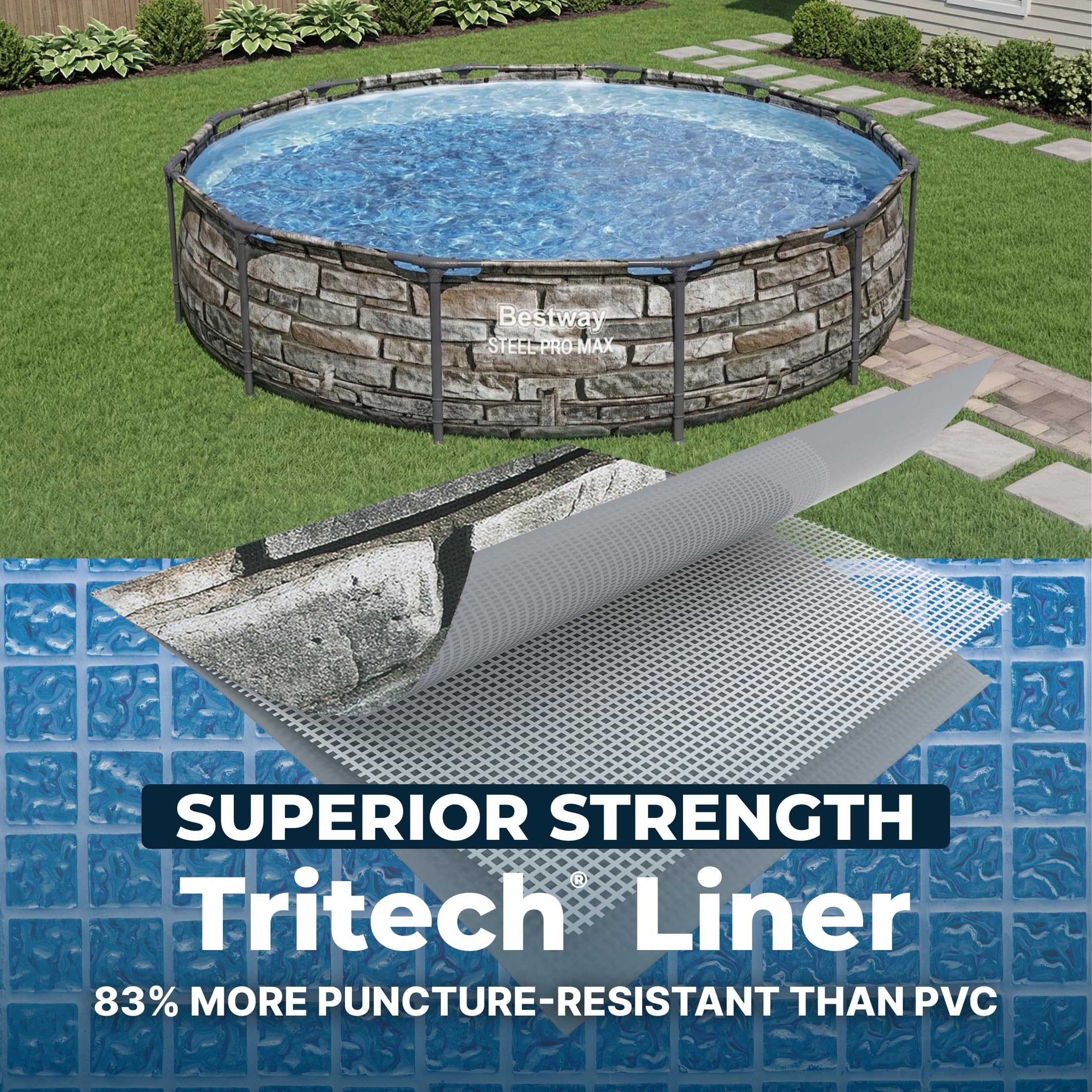 Bestway Steel Pro MAX 14' x 33" Round Above Ground Swimming Pool Set, 530 GPH Filter Pump, Tritech Puncture Resistant Liner, ClickConnect Steel Frame, Gray