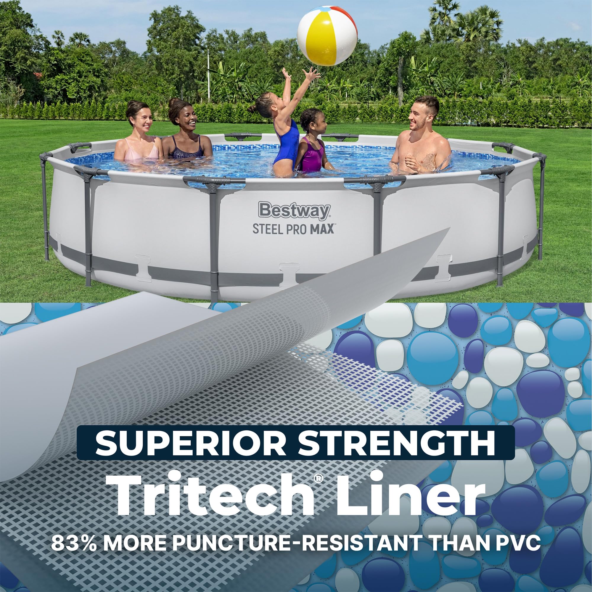 Bestway Steel Pro MAX 14' x 33" Round Above Ground Swimming Pool Set, 530 GPH Filter Pump, Tritech Puncture Resistant Liner, ClickConnect Steel Frame, Gray